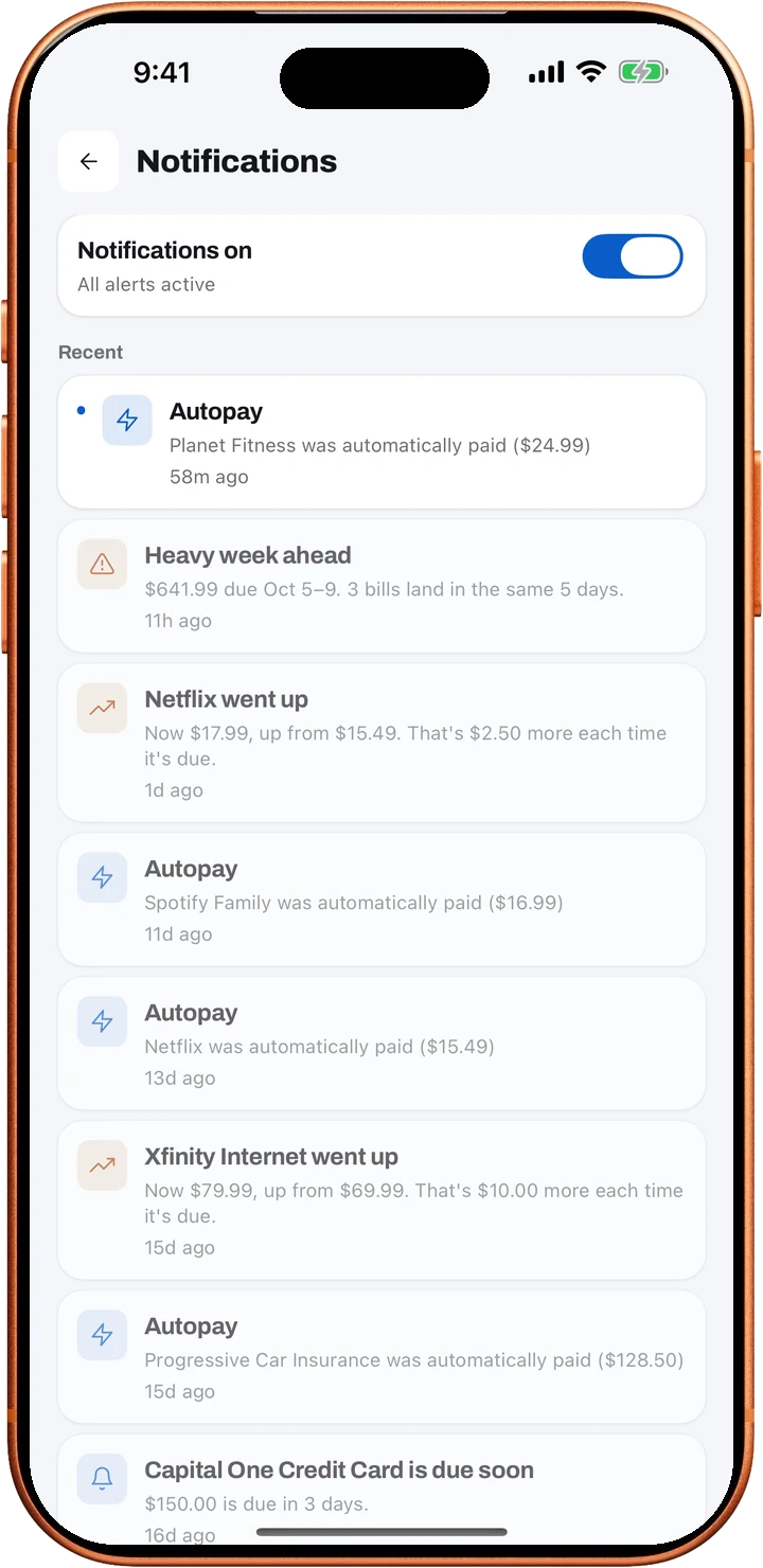 Loulen's notifications: a heavy week ahead, a price rise and autopay payments